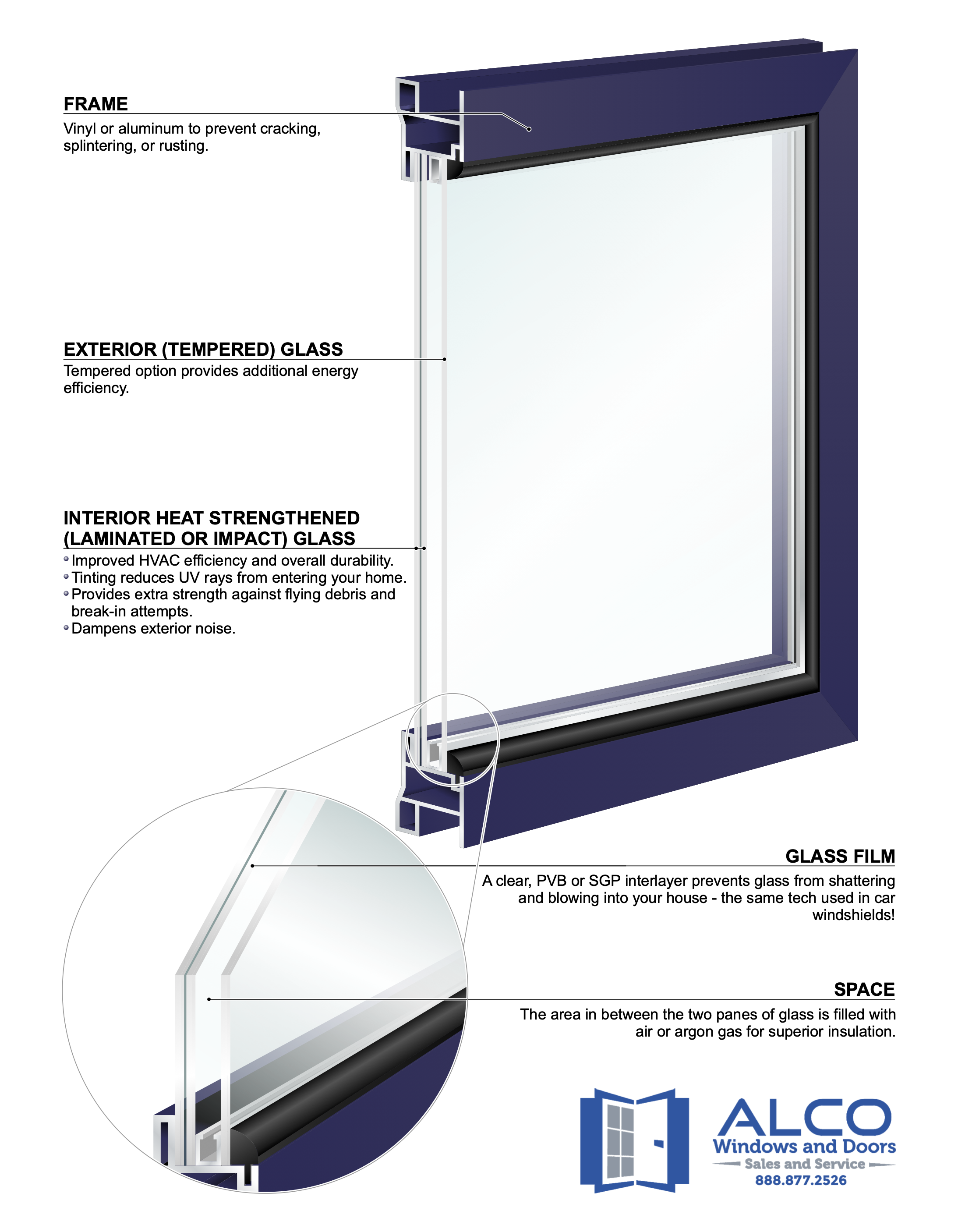 What Is Heat-Resistant Glass And Technical Glass?