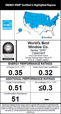 Window Ratings Example
